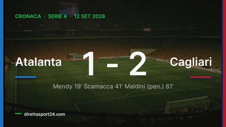 Atalanta-Cagliari 1-2, Maldini decide e i 22 tiri della Dea non bastano