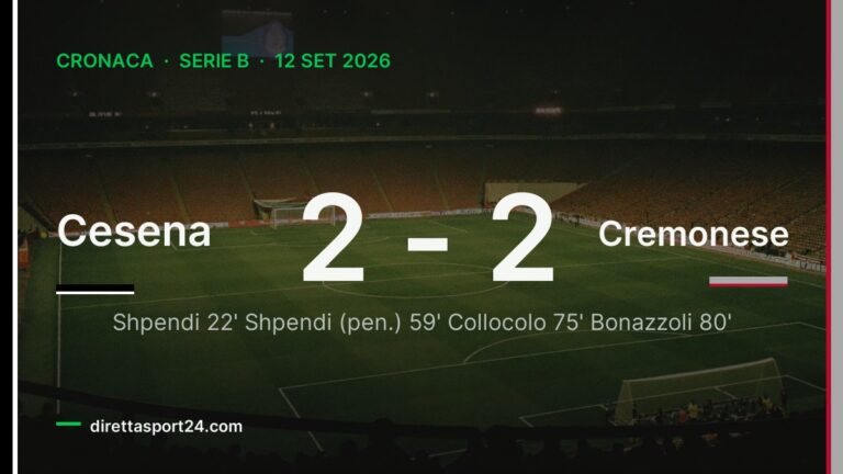 Cesena-Cremonese 2-2, Shpendi non basta e Bonazzoli cambia il peso del pari