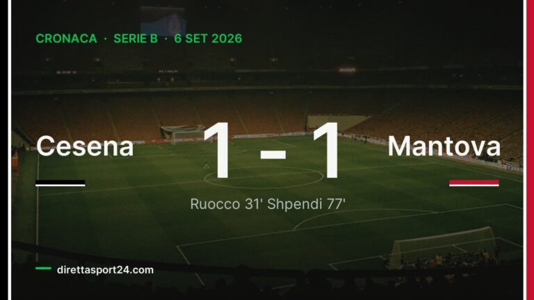 Cesena-Mantova 1-1, Shpendi risponde a Ruocco e frena la capolista