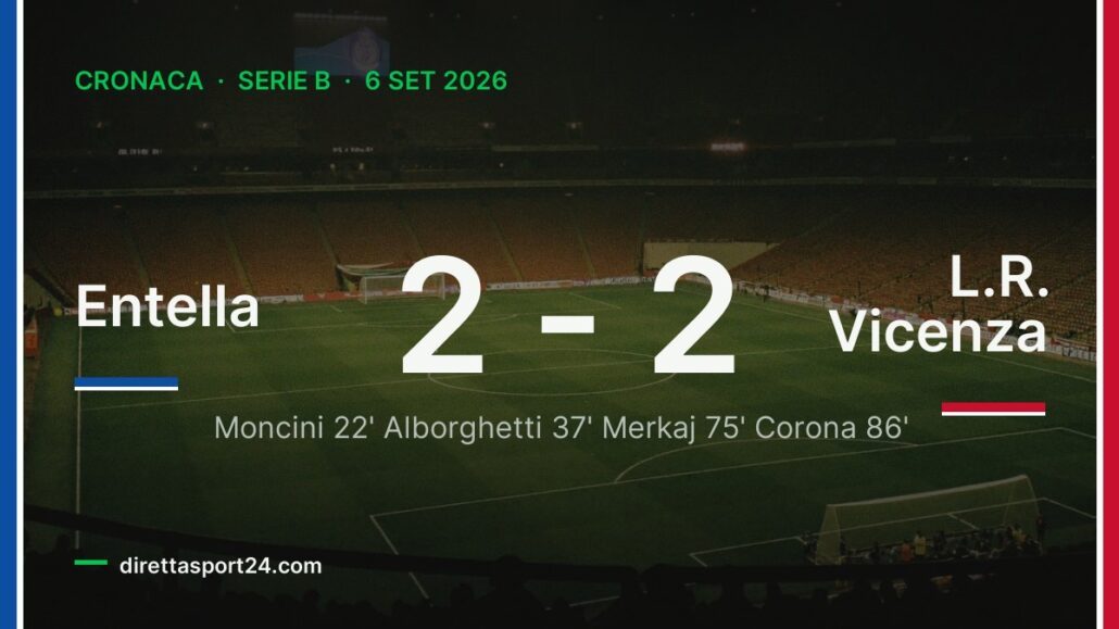 Entella-L.R. Vicenza 2-2, Corona salva i liguri all’86’