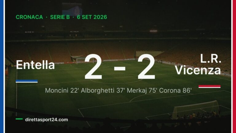 Entella-L.R. Vicenza 2-2, Corona salva i liguri all’86’