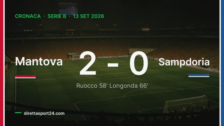 Mantova-Sampdoria 2-0, la precisione vale il primo posto