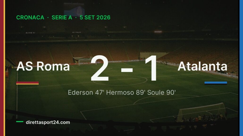 Roma-Atalanta 2-1, Hermoso e Soulé ribaltano tutto nel finale