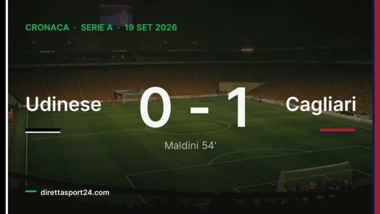 Udinese-Cagliari 0-1, Maldini decide e i sardi difendono il quarto posto