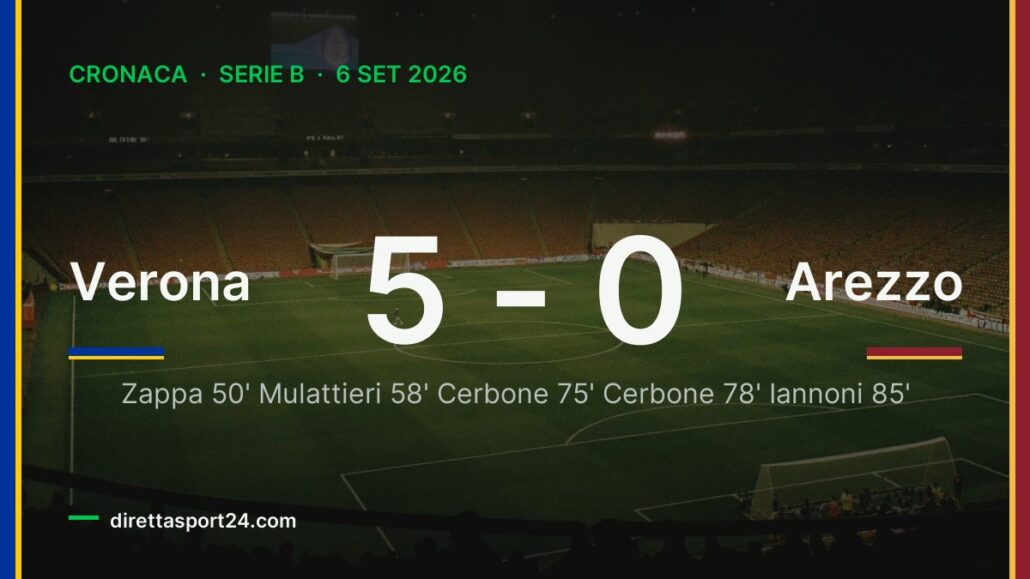 Verona-Arezzo 5-0, il rosso a Illanes apre la goleada gialloblù